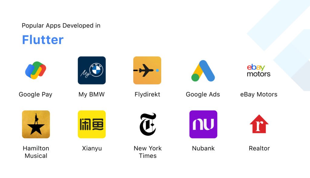 Apps Developed in Flutter